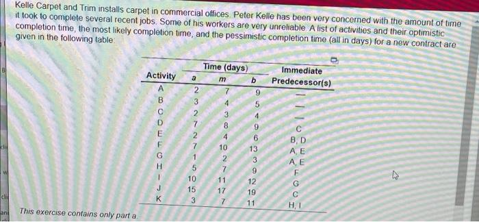 Kelle Carpet and Trim installs carpet in