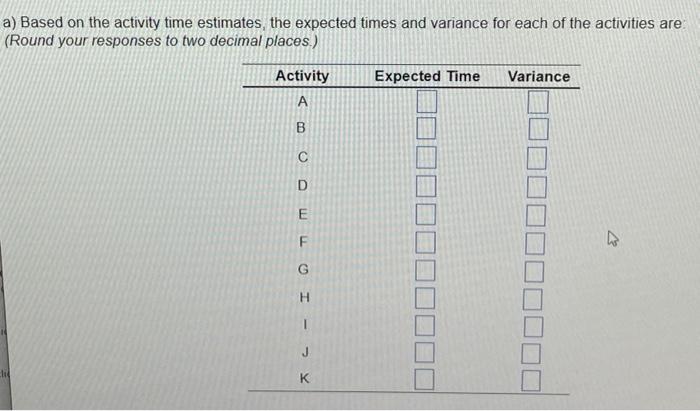 Kelle Carpet and Trim installs carpet in