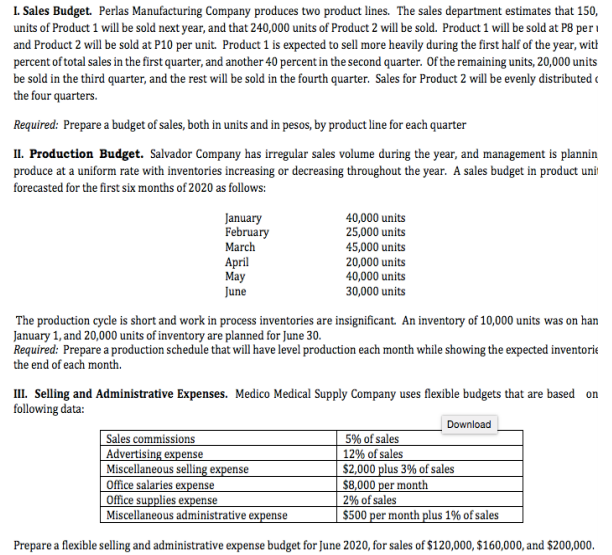 I. Sales Budget. Perlas Manufacturing Company