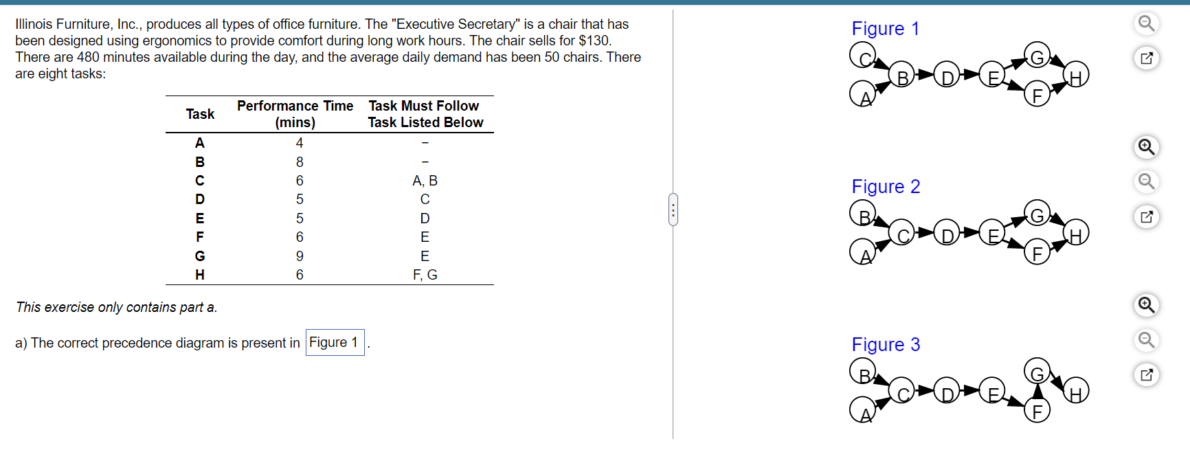 Illinois Furniture, Inc., produces all types of