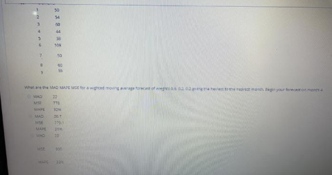 1- 2- 3- 4- 5- 6- 7- 8- 9- Year Y Tourists (M)