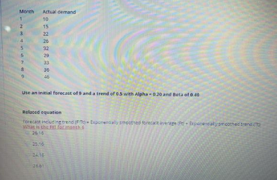 1- 2- 3- 4- 5- 6- 7- 8- 9- Year Y Tourists