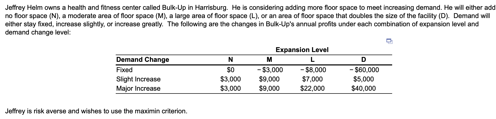 b) Using the decision making under uncertainty