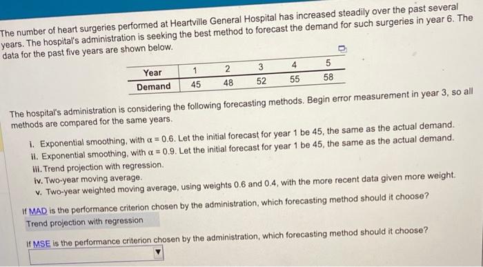 Please help me find what forecasting method