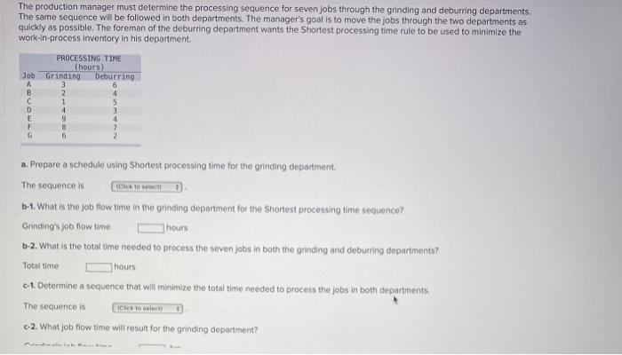 The production manager must determine the