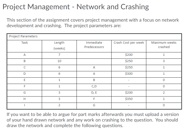 1a What is the completion time for the project.