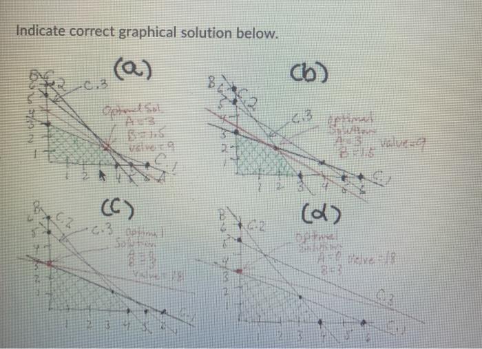 becom (20 points) For the following linear