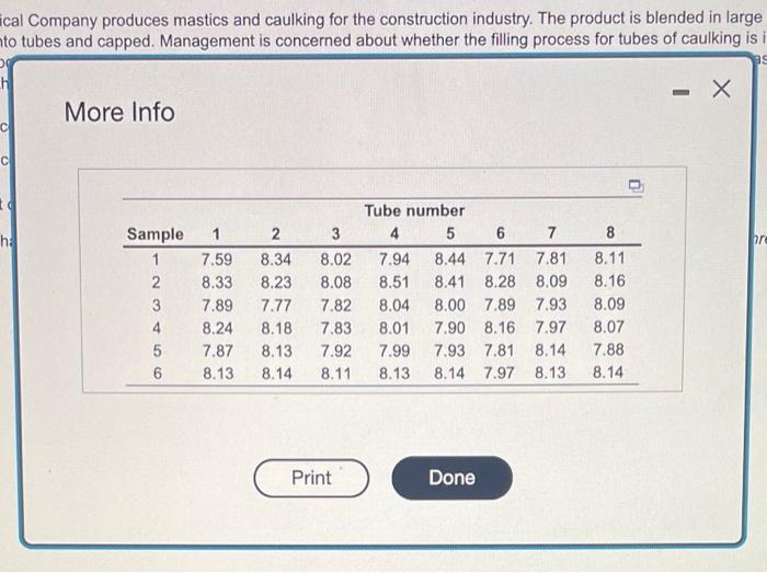Homework: M2 Assignment 2: Variables SPC and
