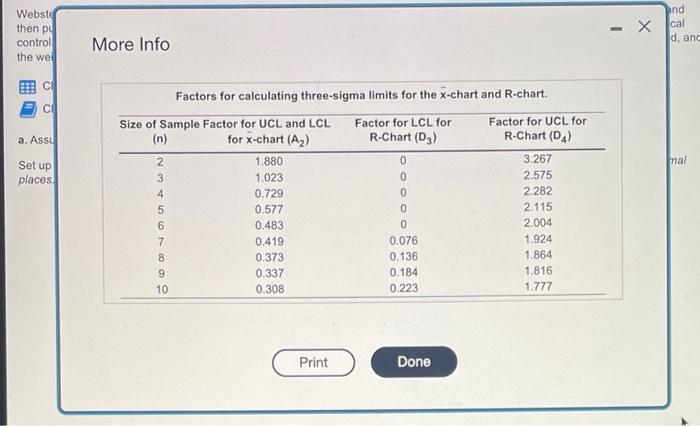 Homework: M2 Assignment 2: Variables SPC and