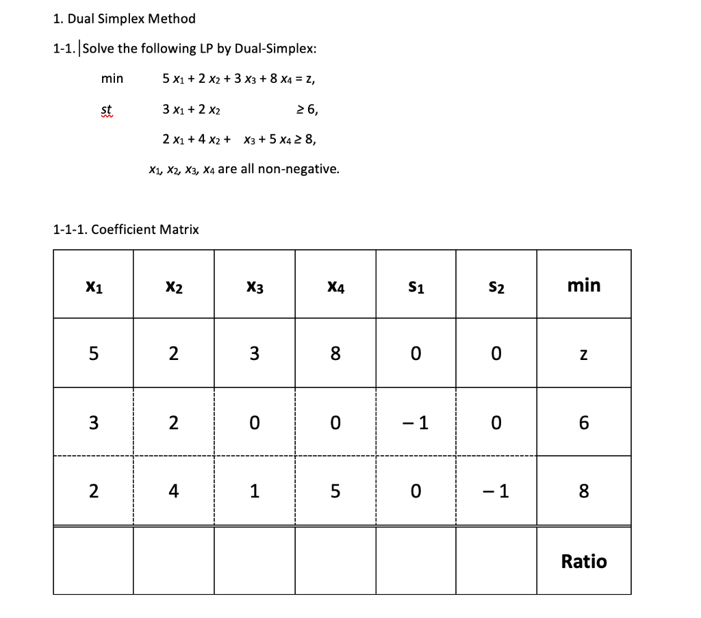 1-1-2. Find the simplex tableau with respect to
