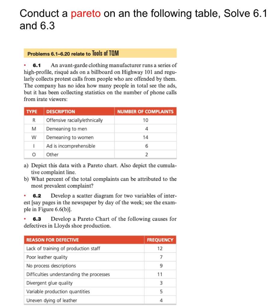 I need the solution for this during one or two