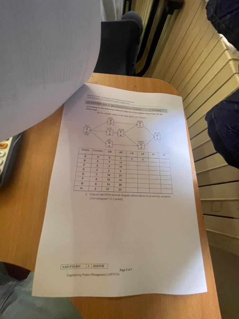 A40-PIO HOT B C Activity Duration ES 5 A D E H F