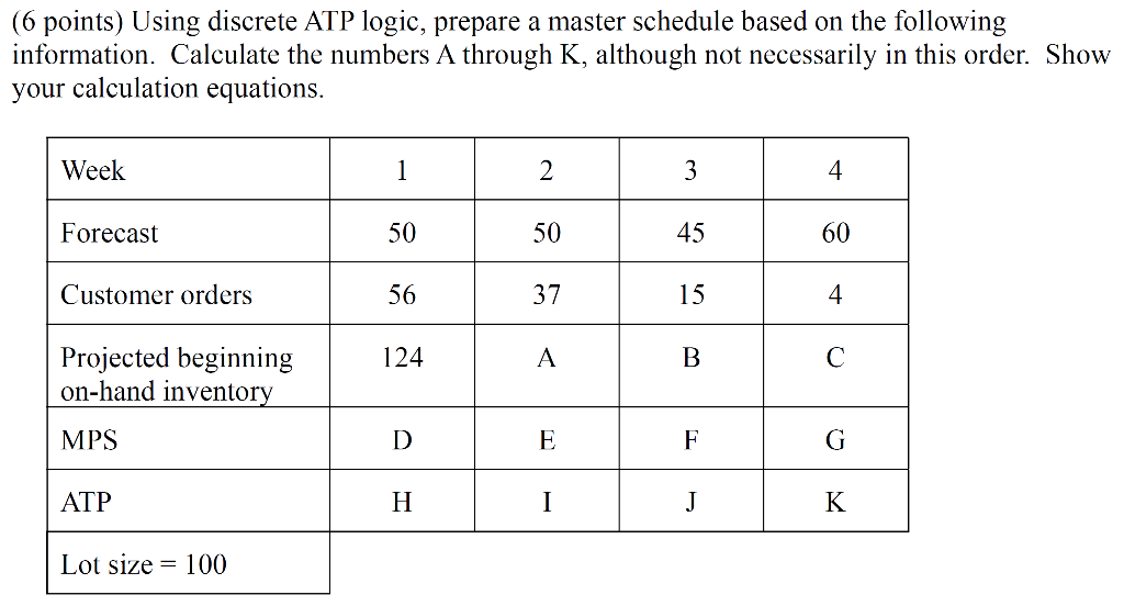 (6 points) Using discrete ATP logic, prepare a