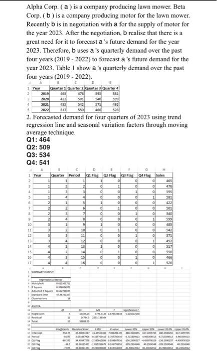The data is given at the top and the question is