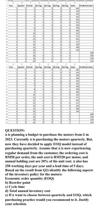 The data is given at the top and the question is