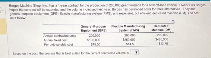 Borges Machine Shop, Inc., has a 1-year contract