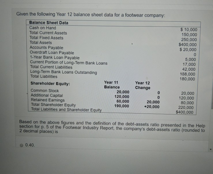 $ 10,000 150,000 250,000 $400,000 $ 20,000 Given