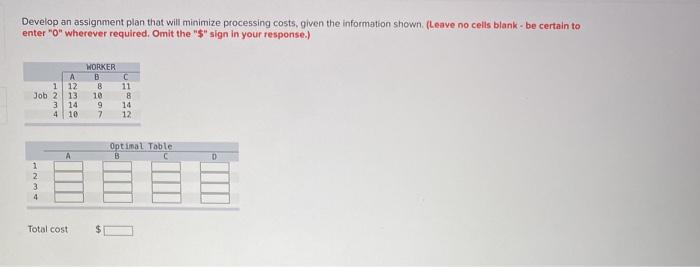 Develop an assignment plan that will minimize