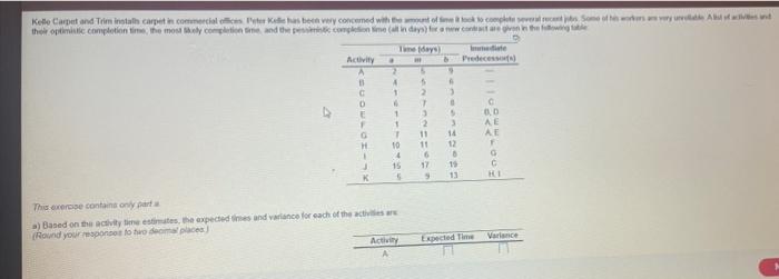 Kelle Carpet and Trinitate care in