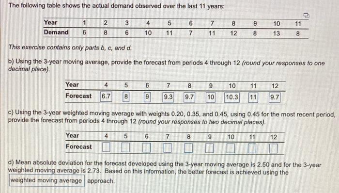 #3 The following table shows the actual demand