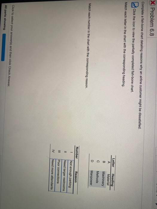 X Problem 6.8 Complete a fish-bone chart
