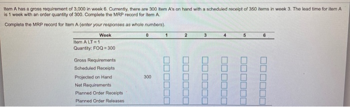 Item A has a gross requirement of 3,000 in week