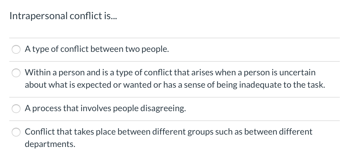 Intrapersonal conflict is... A type of conflict