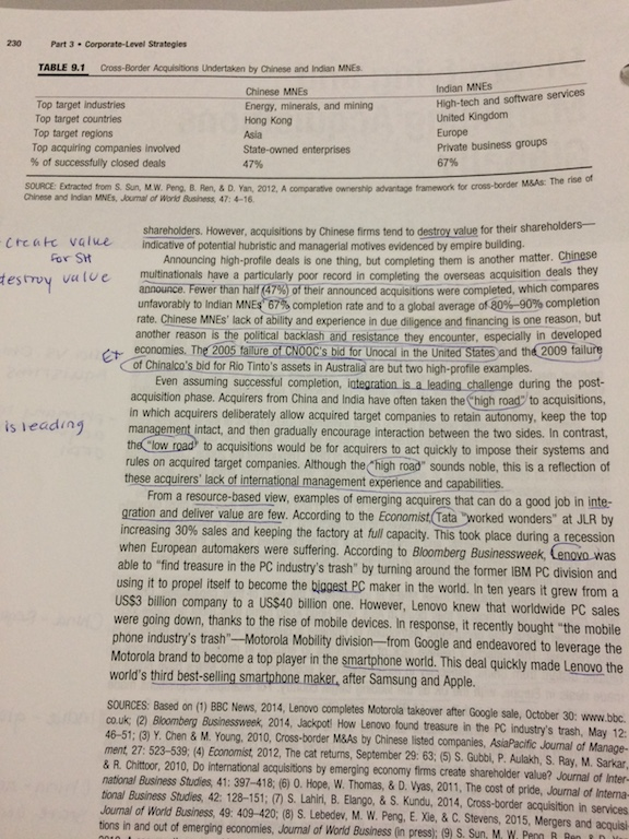 need solutions for questions for case study from