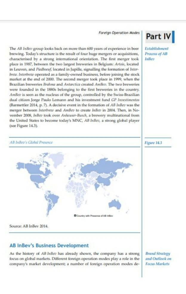 Case Study: AB InBev Profile, History and Status
