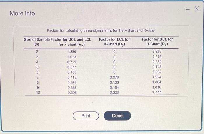 Homework: M2 Assignment 2: Variables SPC and