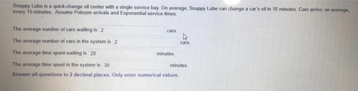 Snappy Lube is a quick-change oil center with a