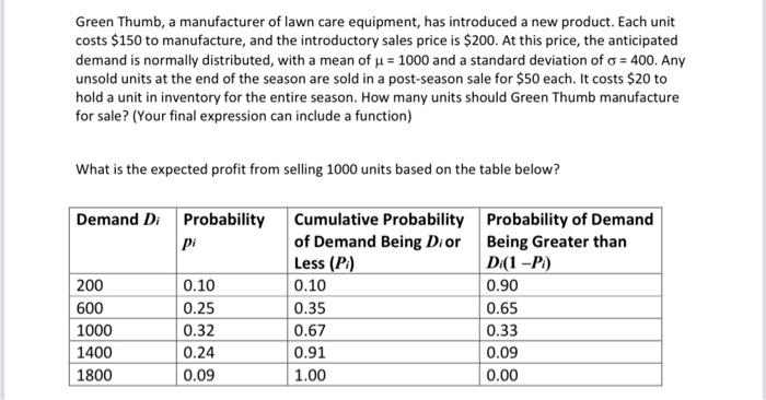 PLEASE!!! Green Thumb, a manufacturer of lawn