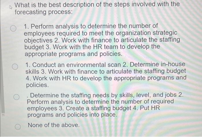 What best describes the method of simulation? A