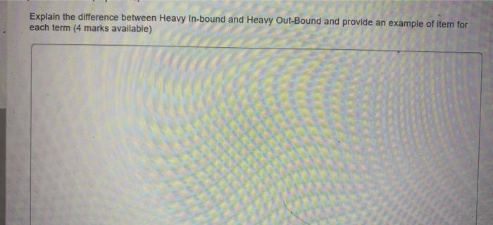 Explain the difference between Heavy In-bound and