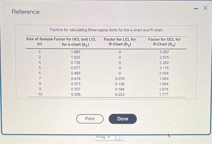 Homework: M2 Assignment 2: Variables SPC and