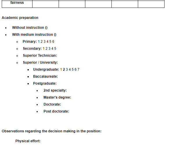 example pd. job location (diagram or organization