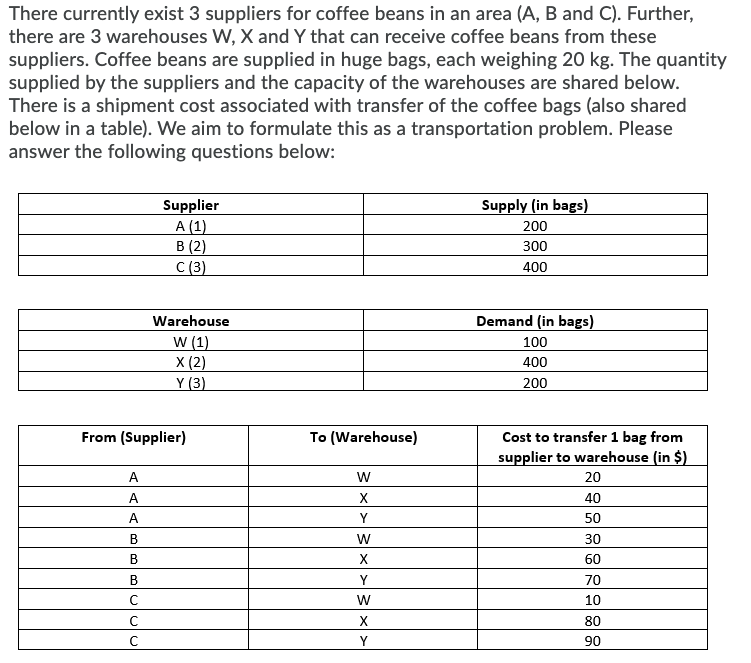 There currently exist 3 suppliers for coffee