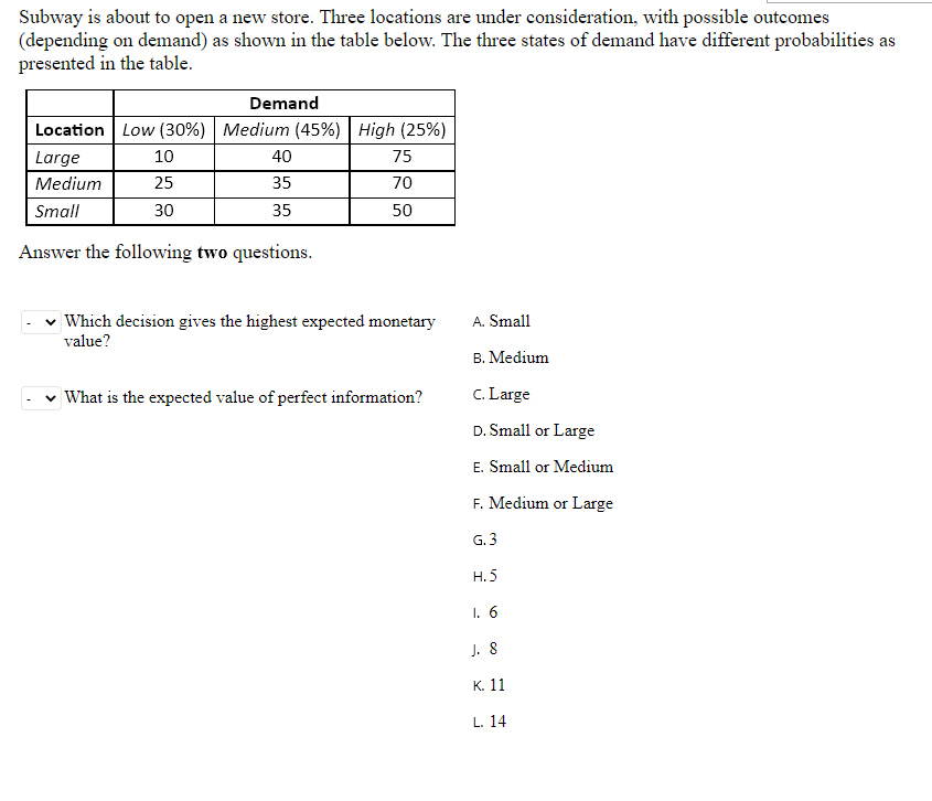 Subway is about to open a new store. Three