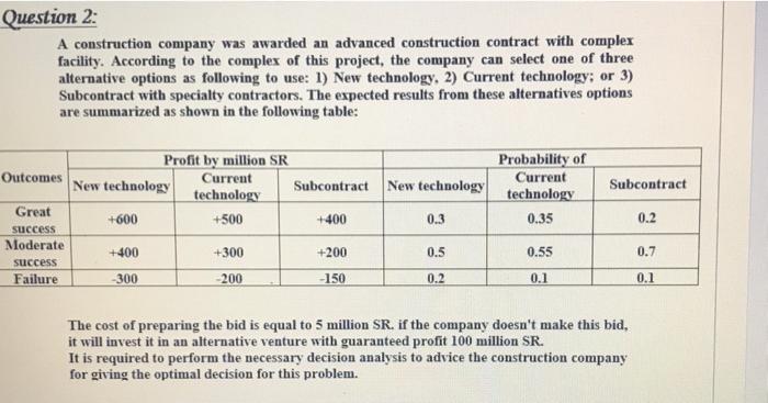 Question 2: A construction company was awarded an