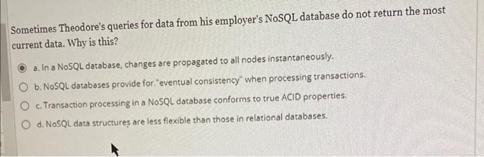 Sometimes Theodore's queries for data from his