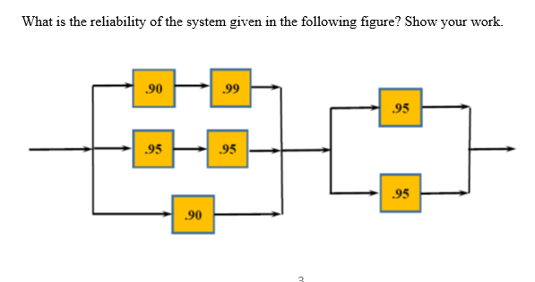 I need fast help in this question, I have only 20