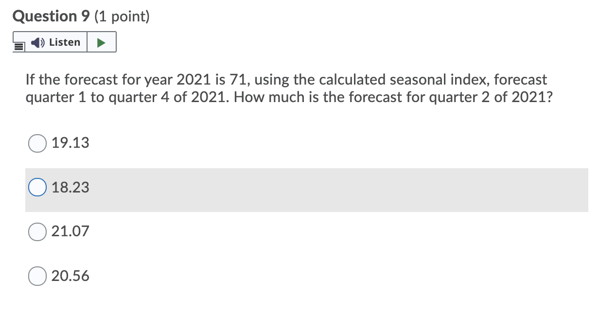 8.) If the forecast for year 2021 is 71, using