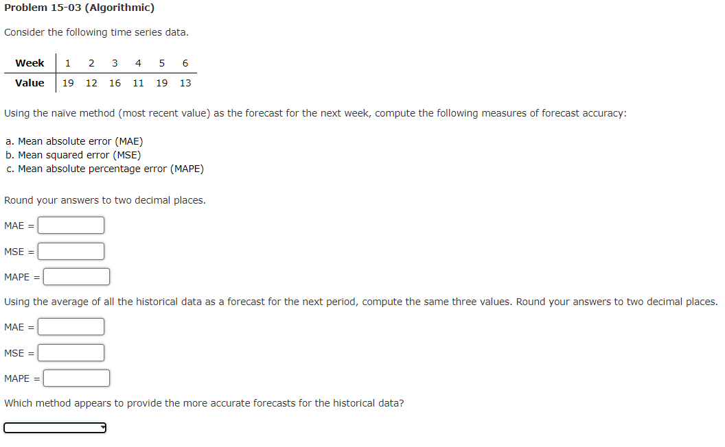 a) Naive Method b) Average of all Historical Data