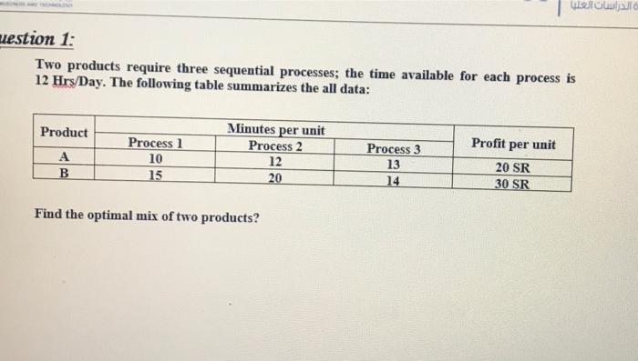 uestion 1: Two products require three sequential