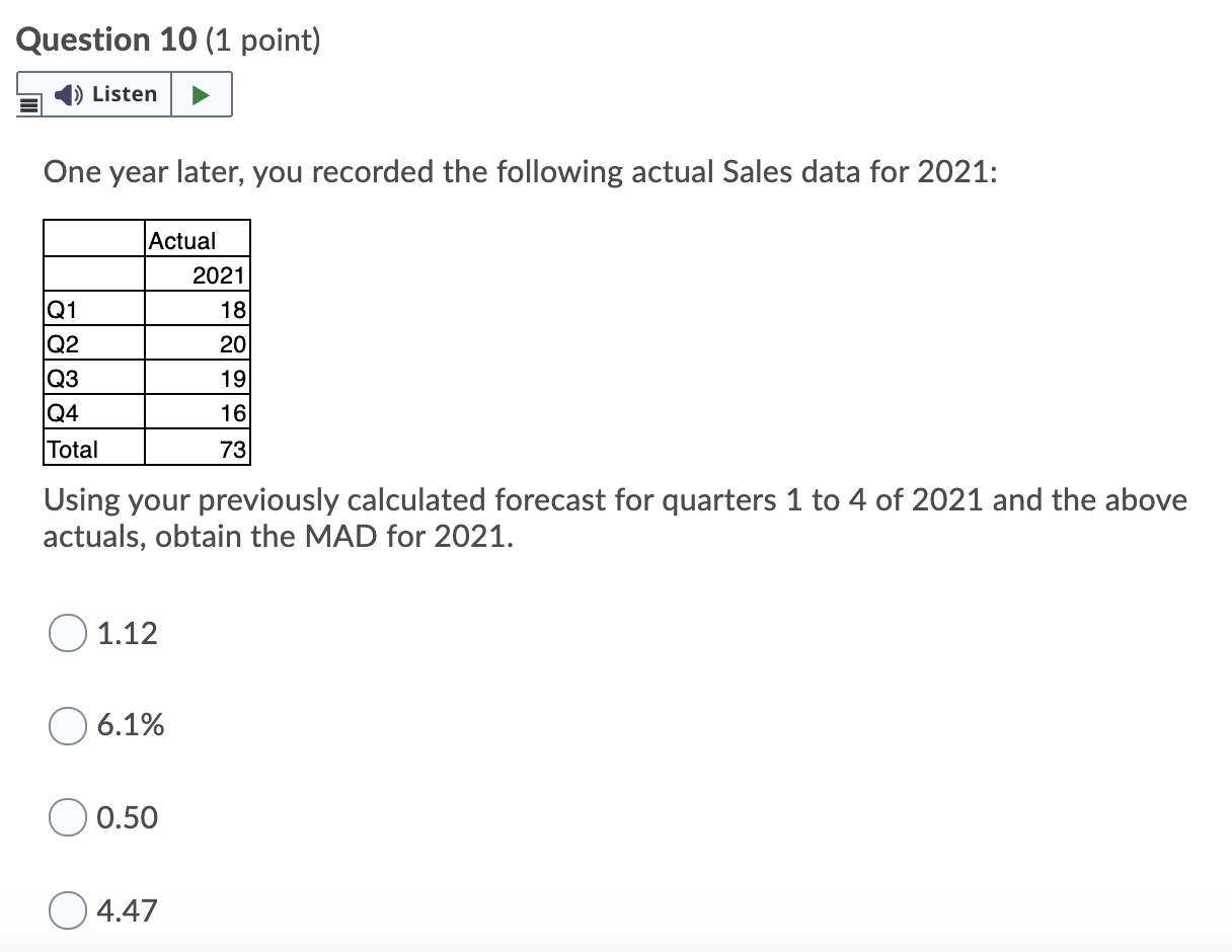 8.) If the forecast for year 2021 is 71, using