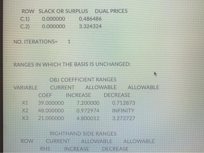 The following linear programming problem has been