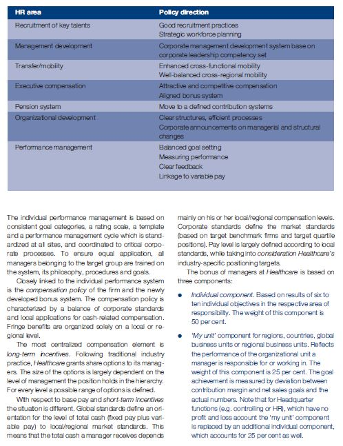 Please answer questions only from block A 1-3.