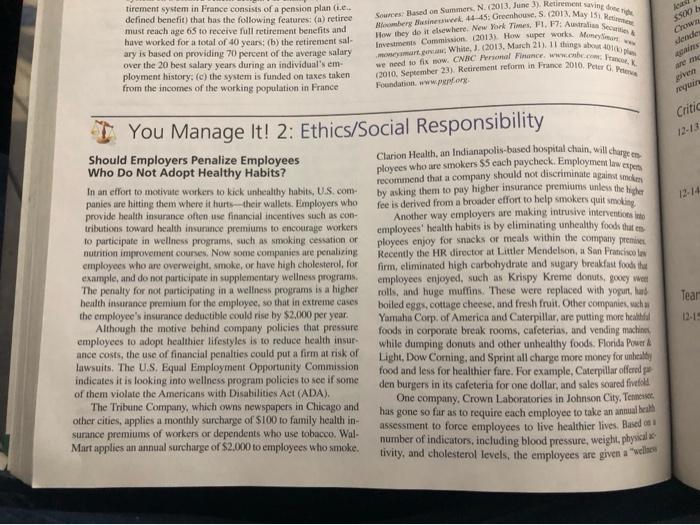 this question is from Managing Human Resource