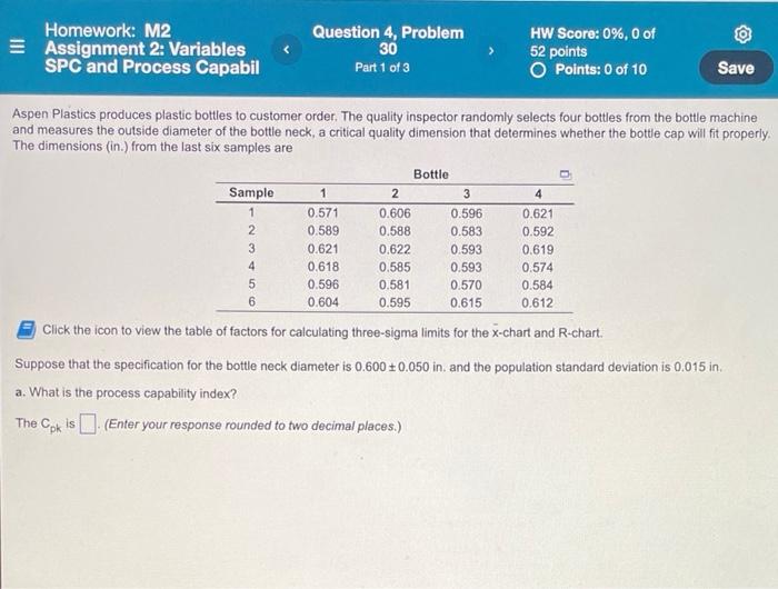 Homework: M2 = Assignment 2: Variables SPC and