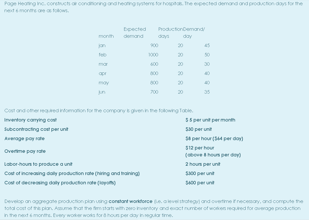 Page Heating Inc. constructs air conditioning and